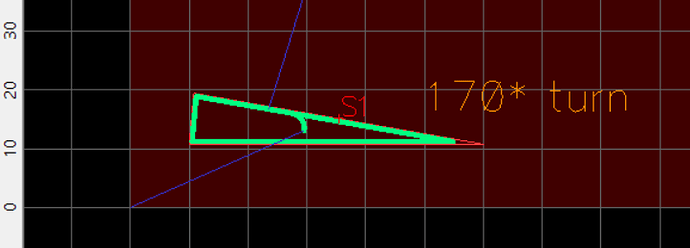 tight turns 400pct start point clear