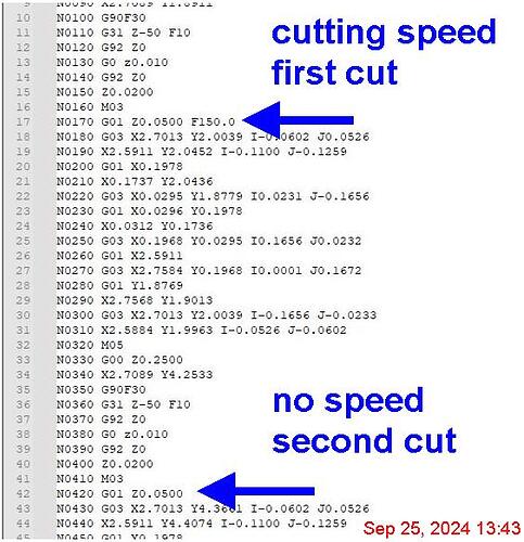no speed 2nd cut